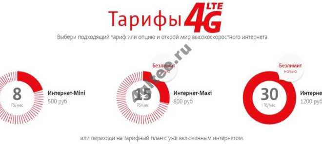 Как выбрать 4G вай фай роутер от МТС и тариф для него