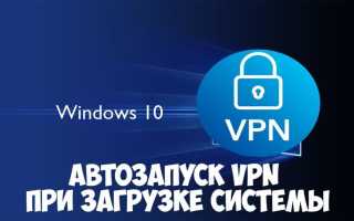 Делаем полностью бесплатный VPN за 30 минут: пошаговая инструкция