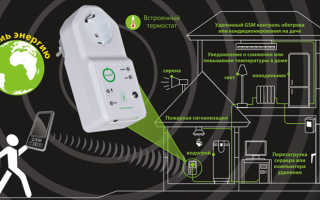 Двойная Wi-Fi-розетка на 16 А: энергомониторинг, Tuya Smart, локальное управление в Home Assistant