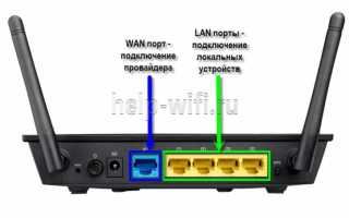Что такое WAN и LAN порты, зачем они нужны и чем отличаются