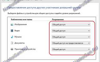 Технология DLNA – что это такое в телевизоре, настройка сервера и передачи данных