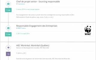 Результаты опросов общественного мнения о политике, экономике и 		повседневной жизни россиян