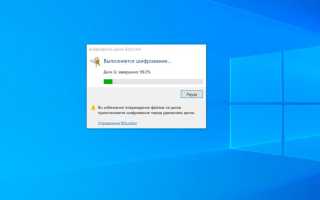Как разблокировать защищенную от записи флешку, карту памяти или жесткий диск в Windows 10, 8, 7