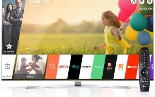 Лайфхаки для Smart TV. Как бесплатно смотреть сериалы и фильмы на телевизорах Samsung, LG и Sony