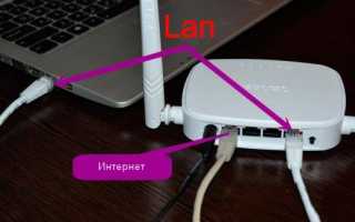 Wi-Fi роутер Tenda N301  — отзывы