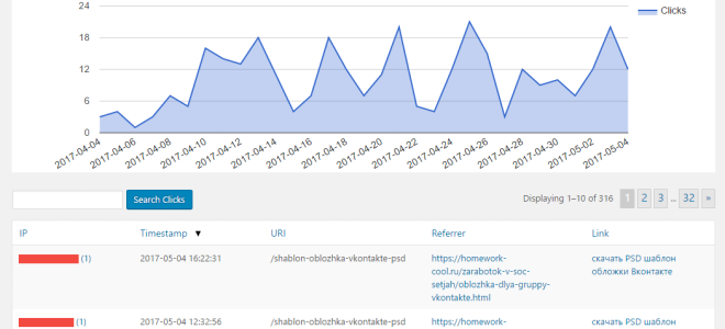 Интернет работает, а браузер не загружает страницы. Что делать?