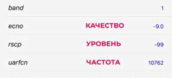 Как выбрать репитер для усиления сотовой связи и 3g/4g интернета?